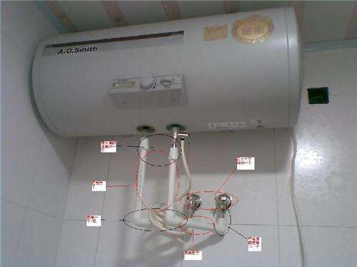 電熱水器維修